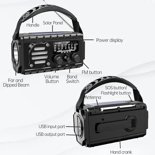 Miniatura 6 de Radio de emergencia con manivela solar, radio meteorológica AM/FM/SW NOAA integrada de 20000 mAh, batería grande, cargador tipo C, linterna, luz