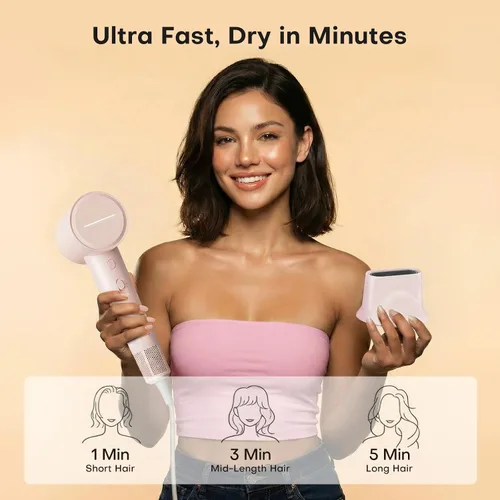 Miniatura 2 de Secador de pelo de alta velocidad con secador profesional de 110000 rpm, secador de pelo iónico negativo de 656.2 ft para mujeres, secado rápido