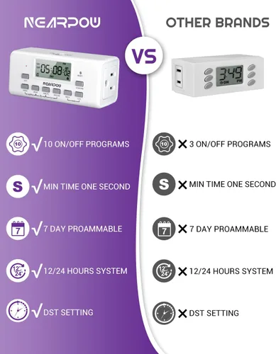 Miniatura 3 de NEARPOW - Temporizador digital para lámpara con dos tomas, temporizador programable en la puerta, temporizador de salida para luces, 10 programas