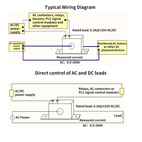 Miniatura 4 de Walfront Interruptor de corriente CA SZC03-NC-AL- Interruptor de detección de corriente ajustable para relé de zumbador de flash y CA de un solo