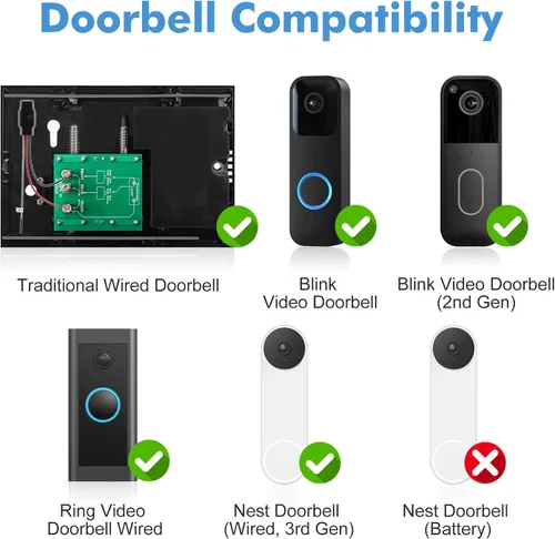 Miniatura 3 de SINGCALL Extensor de timbre inalámbrico para convertir con cable a inalámbrico para timbre con cable existente, receptor LED portátil, 32 campanas