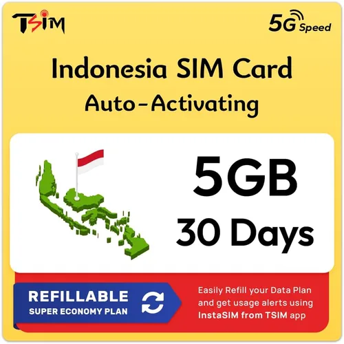 Miniatura 9 de China SIM Card 15 Days Unlimited Data Sim Hong Kong & Macau Coverage High-Speed 5G/4G Data Hotspot Supported Refillable Plan