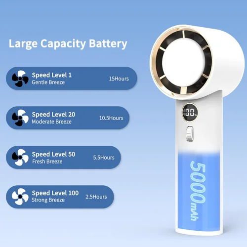 Miniatura 3 de Ventilador de mano portátil, ventilador turbo personal con 1-100 velocidades ajustables, 5000 mAh [15 horas de tiempo de trabajo máximo] recargable