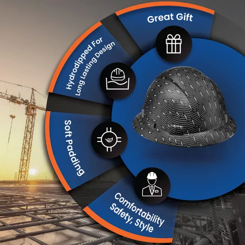 Miniatura 4 de Casco duro para trabajos de construcción aprobado por la OSHA, de ala completa, aprobado como seguro, con diseño personalizado de fibra de carbono