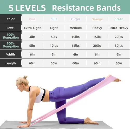 Miniatura 2 de Bandas elásticas para ejercicio, bandas de resistencia de 5 niveles para entrenamiento, bandas de ejercicio para terapia física, pilates