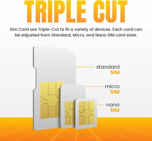 Miniatura 2 de SpeedTalk Data Only - Tarjeta SIM prepagada para Estados Unidos 2 GB durante 30 días Red 5G/ 4G LTE para IoT, rastreadores GPS, tabletas