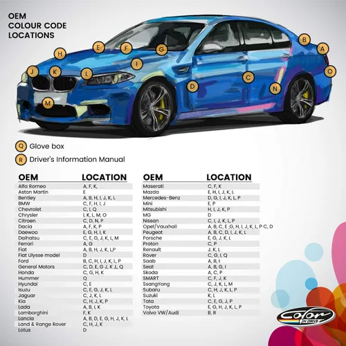 Miniatura 4 de Color N Drive - Pintura de retoque para Hyundai