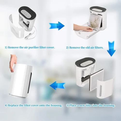 Miniatura 6 de Vital 100 filtros de repuesto compatibles con LEVOIT Vital 100 y Vital 100-RF, filtro de repuesto y filtros de carbón activado de alta eficiencia