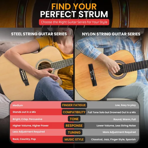 Miniatura 6 de Pyle Cutaway - Kit de guitarra eléctrica acústica y amplificador, cuerpo de madera de abeto de tamaño completo 4/4 con amplificador de 10 W, bolsa