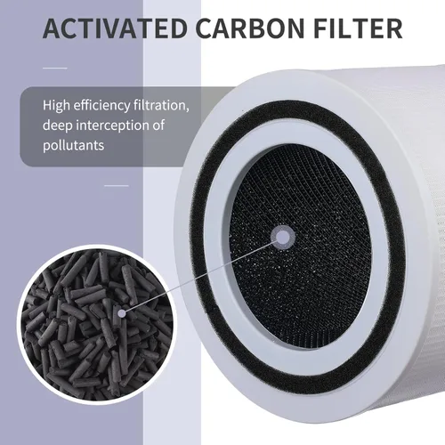 Miniatura 4 de Paquete de 2 filtros de repuesto para purificador de aire Levoit Core 300 y Core 300S VortexAir, filtro HEPA verdadero H13 Core 300-RF blanco