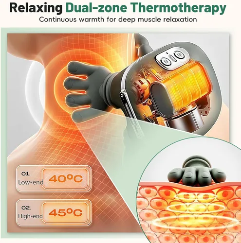 Miniatura 7 de Masajeador biónico 4D de cuello y hombros con calor, masaje Shiatsu manos libres, relajación muscular de tejido profundo para trabajadores