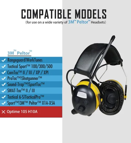 Miniatura 2 de PROHEAR GEP01 Almohadillas de gel para oídos (actualizadas) para auriculares 3M PELTOR