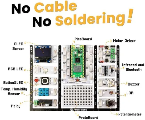 Miniatura 4 de PicoBricks Raspberry Pi Pico W Kit de inicio con 12 sensores desmontables y extensa guía de aprendizaje, kit de codificación de bricolaje, Raspberry