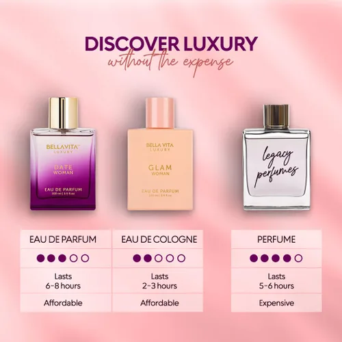Miniatura 8 de Bellavita Luxury DATE Eau de Parfum 3.4 onzas líquidas Perfume para mujer Notas florales, pimienta rosa, jazmín y musgo Fragancia de larga