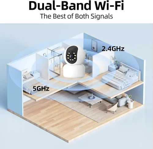 Miniatura 6 de Hawkray - Cámara de seguridad de 360° 2K 3MP para interiores, alerta de movimiento inteligente WiFi de 2.4/5 GHz con IA y conexión 911, visión