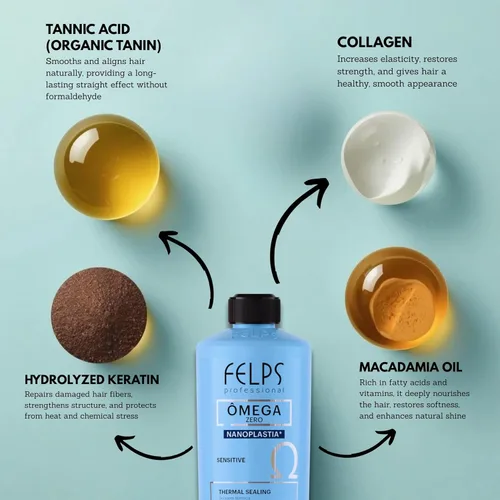 Miniatura 3 de Felps Profesional Omega - Sellado térmico y cero nanoplastia única - sin formalina - enderezar y alisar el cabello tratamiento - aminoácidos tenino