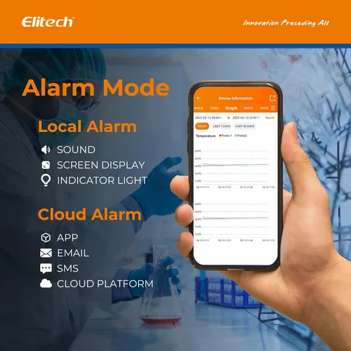 Miniatura 3 de Elitech Monitor de humedad y temperatura en tiempo real WiFi 5G/2.4G, registrador de datos remoto de doble canal, almacenamiento de datos