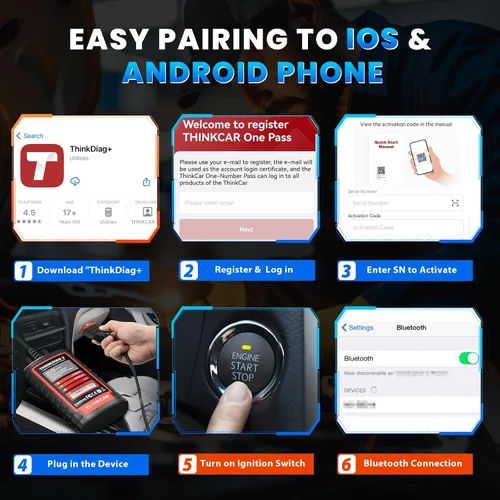 Miniatura 9 de Thinkdiag2 - Escáner de diagnóstico OBD2 de control bidireccional para iOS y Android, escaneo Bluetooth con protocolo CAN-FD, AutoVIN, prueba