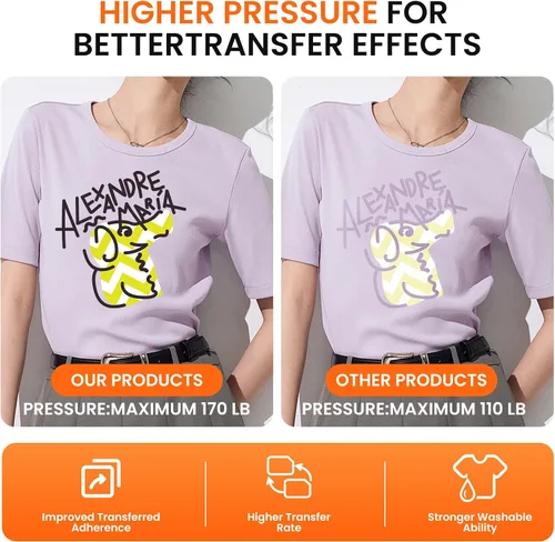 Miniatura 8 de Máquina de Prensa de Calor para Camisetas, Prensa de Calor Portátil 9.6"X9.6", Prensa de Plancha para Sublimación y Máquina de Prensa de Camisetas