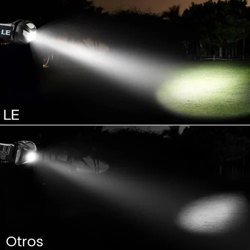 Miniatura 4 de Linterna frontal LED recargable faros delanteros para luces, cable USB incluido, Rojo, 5 modos, 2.85oz, Manos libres para Correr, trotar
