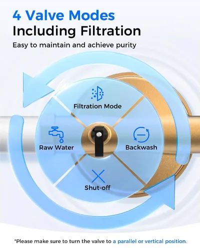 Miniatura 4 de Waterdrop Filtro de sedimentos Mega Spin Down, sistema de filtro de agua reutilizable para toda la casa con mayor capacidad, 2 en 1 doble filtración