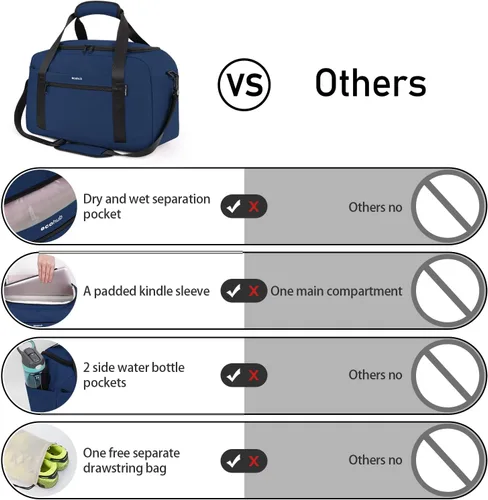 Miniatura 4 de ECOHUB Bolsa de gimnasio deportiva con bolsillo para ropa húmeda y bolsa para zapatos, bolsa de lona impermeable para hombres y mujeres, bolsa