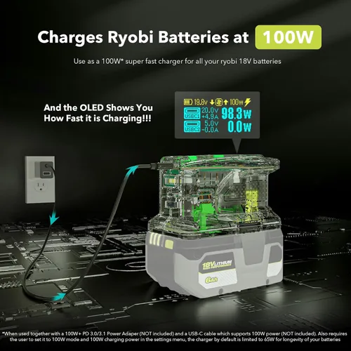 Miniatura 4 de SYMIK Cargador de 100 W y convertidor de fuente de alimentación de 145 W para baterías Ryobi de 18 V, cargador bidireccional avanzado con pantalla
