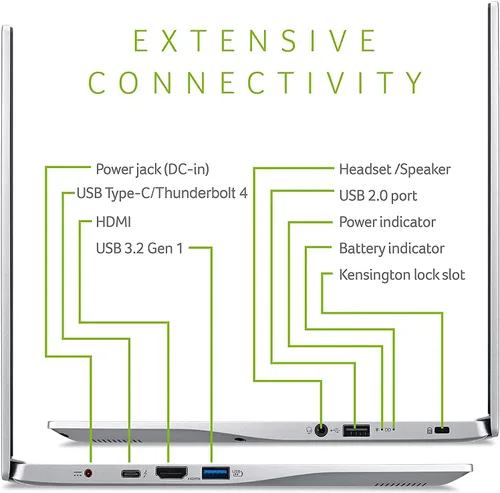 Miniatura 6 de acer Portátil Swift 3 delgado y ligero, pantalla FHD de 14 pulgadas, procesador Intel EVO Core i7-1165G7, 8 GB de RAM, SSD NVMe de 1 TB, Wi-Fi 6