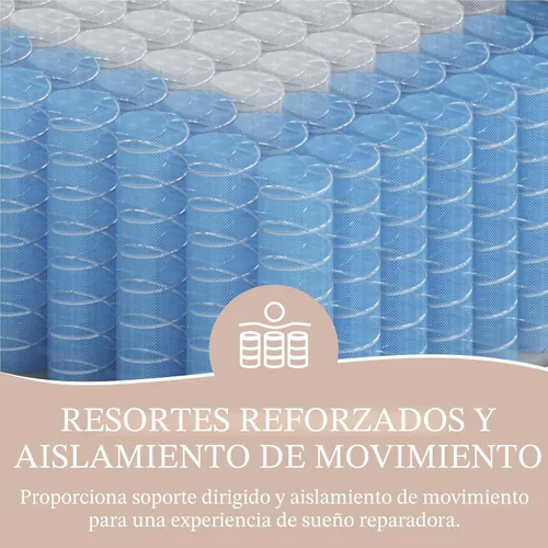 Miniatura 6 de Sleepmax Colchón tamaño Queen de 14 pulgadas – Colección Hotel-Colchón híbrido alivio del dolor – Soporte extra lumbar y cadera – Cama de gel