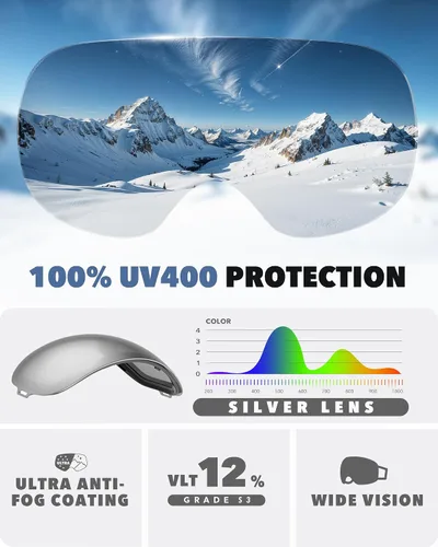 Miniatura 4 de findway Gafas de esquí OTG para mujeres, hombres, adultos, jóvenes - Sobre gafas, gafas de nieve - Lente intercambiable, gafas de snowboard antivaho