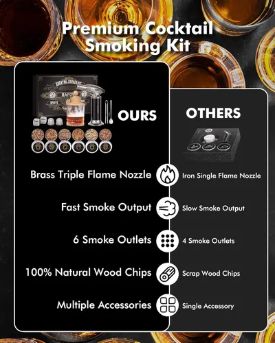 Miniatura 6 de Kit de Ahumador de Cóctel con Antorcha - Kit de Ahumador de Whiskey con 6 Sabores de Virutas de Madera Ahumada - Kit de Ahumador de Bebidas Old
