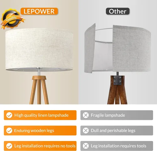 Miniatura 2 de LEPOWER Lámpara de pie de trípode de madera, lámpara de pie de mediados de siglo para sala de estar, pantalla de lámpara color lino, lámpara de pie