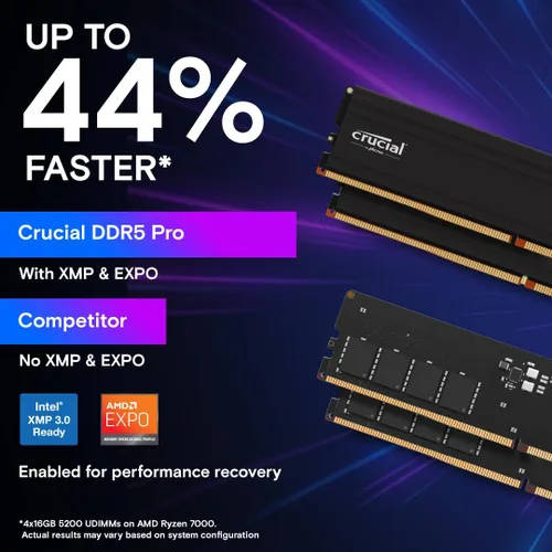 Miniatura 5 de Crucial Pro CP2K32G56C46U5 - Kit de Memoria para computador de escritorio RAM 64GB (2x32GB), 5600MHz (o 5200MHz o 4800MHz) DDR5 UDIMM de 288 pines