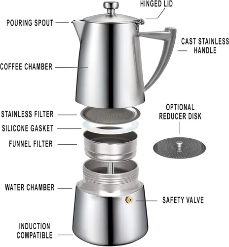 Miniatura 3 de CUISINOX Roma - Máquina de café expreso de acero inoxidable satinado para estufa, 10 tazas