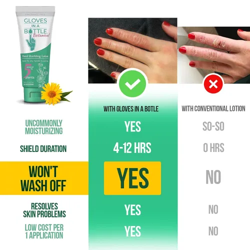 Miniatura 8 de Gloves In A Bottle Loción protectora para piel seca, loción de manos tamaño de viaje, protege y restaura la piel seca y agrietada