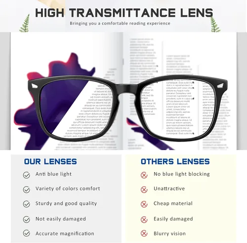 Miniatura 4 de Reading Glasses for Women Men - Blue Light Blocking UV Filter Computer Readers