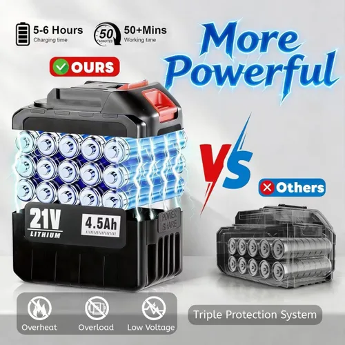 Miniatura 2 de Lavadora a presión inalámbrica alimentada por batería, lavadora eléctrica portátil con 2 baterías de 4.5 Ah 21 V y cargador y boquilla 6 en 1, 2