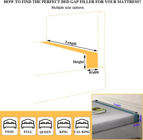Miniatura 4 de Relleno de espacio para cama de 39 x 2 x 6 pulgadas, relleno extensor de colchón para espacio de cabecero, cojín de cabecero de grietas para espacio