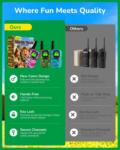 Miniatura 6 de Walkie Talkies para Niños Rellenos de Media Juguetes para Niños y Niñas de 3-12 Años, Alcance de 3 Millas Walkie Talkie para Acampar, Exterior