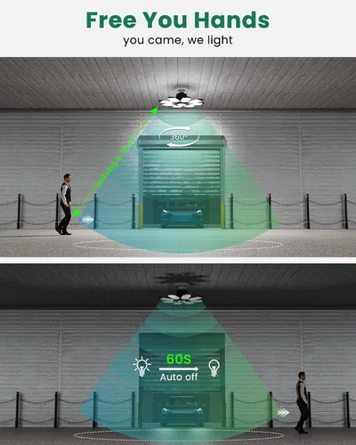 Miniatura 2 de Luz de garaje con sensor de movimiento, 25000 lm 250 W, luz LED de techo para garaje activada por movimiento, con sensor de movimiento
