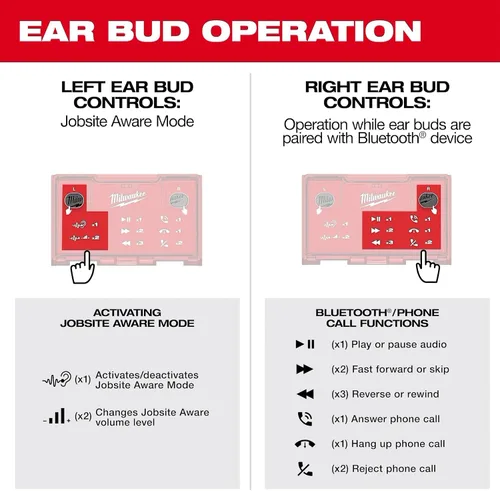 Miniatura 7 de Milwaukee Electric - Auriculares para oídos USB BLUETOOTHREG para puesto de trabajo
