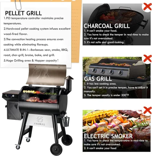 Miniatura 5 de Z GRILLS Parrilla y ahumador eléctrico de pellets de madera 8 en 1 con controlador PID V3.0, LCD, 697 pies cuadrados, sondas de carne, limpieza