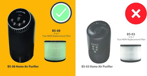 Miniatura 2 de Filtro de repuesto BS-08, compatible con purificador de aire PARTU BS-08, mejor filtración y reducción de olores, paquete de 2