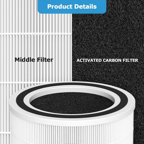 Miniatura 5 de Paquete de 2 filtros de repuesto para purificadores de aire AC400 compatibles con Purivortex AC400, filtro de repuesto AC400 para habitación grande