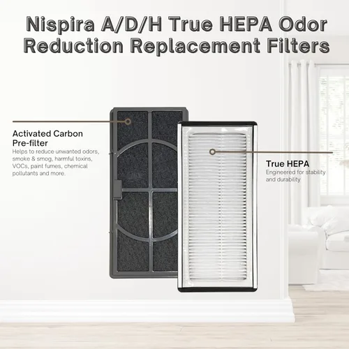 Miniatura 2 de Nispira Filtros de repuesto A/D/H HAP9423 HAP9243, HAP9415 para purificador de aire Filtrete FAP-TT-ADH, Holmes Honeywell HPA060 (BWM). 1 paquete.