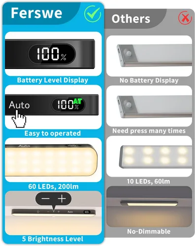 Miniatura 2 de Ferswe Luces de armario recargables, pantalla de nivel de batería, luces regulables, luz con sensor de movimiento de 3000 K para interiores, 60