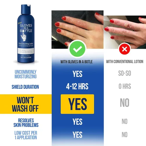 Miniatura 4 de Gloves In A Bottle Paquete de 4 lociones protectoras, ideal para la piel seca con picazón, sin grasa y sin fragancia. (8oz-8.1 fl oz)