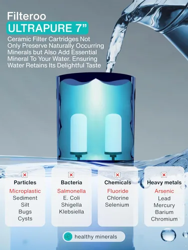 Miniatura 4 de Sistema de filtro de agua por gravedad para encimera, 4.23 galones/16L, acero inoxidable 304, purificador de agua alimentado por gravedad con 2