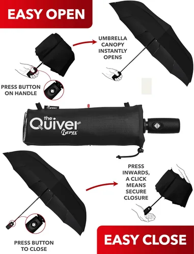 Miniatura 123 de REPEL Windproof Travel Umbrella - Compact & Withstands Winds up to 85MPH , Strongest Premium Auto Folding Umbrella for Rain and Sun - Durable, Light