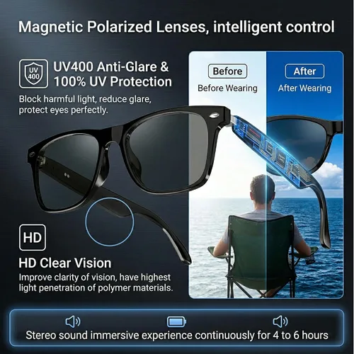 Miniatura 8 de Lentes de traducción inteligente AI, traductor de voz en 164 idiomas, gafas Bluetooth de oreja abierta con altavoces, lentes fotocrómicas, batería
